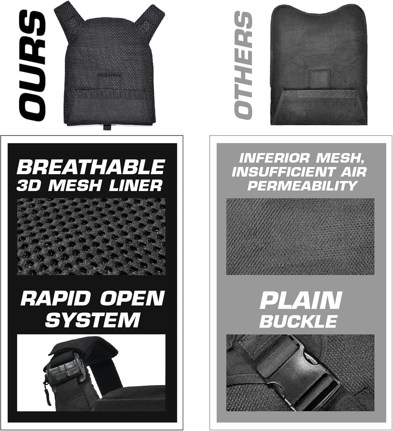 Breathable Quick Release Tactical Vest