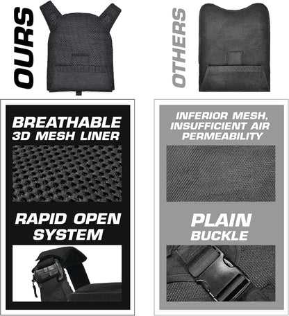Breathable Quick Release Tactical Vest